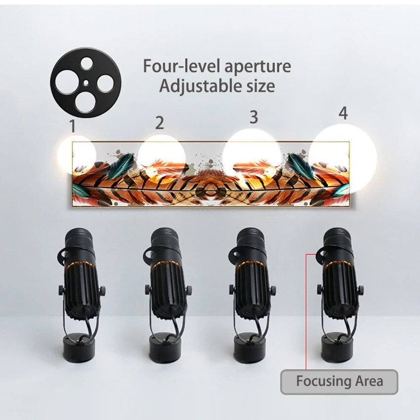 Verstellbarer LED-Spotlight - Fokussierendes Hintergrundlicht