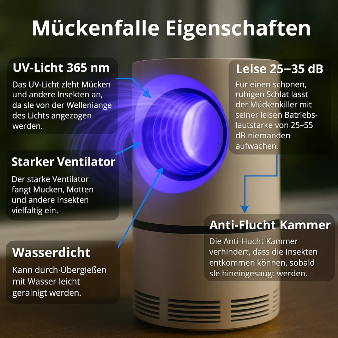 Elektrische UV-Fliegenfalle für Innen & Außen