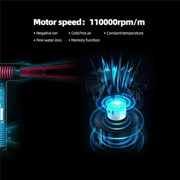 Hairvolt Ultraleichter Profi-Haartrockner | Hochgeschwindigkeitsmotor 110.000 U/min | Anionentechnologie & 3 Stufen