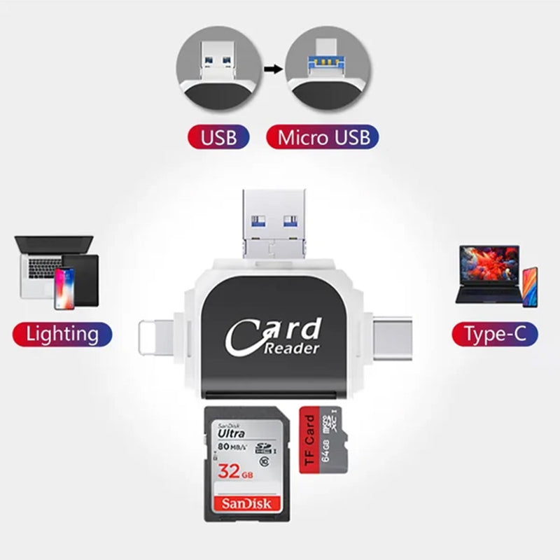 SD-Kartenleser mit USB A, USB C, Micro USB & Lightning | Kartenleser für iPhone, Android & Laptop | SD-Kartenadapter | FlexiLink