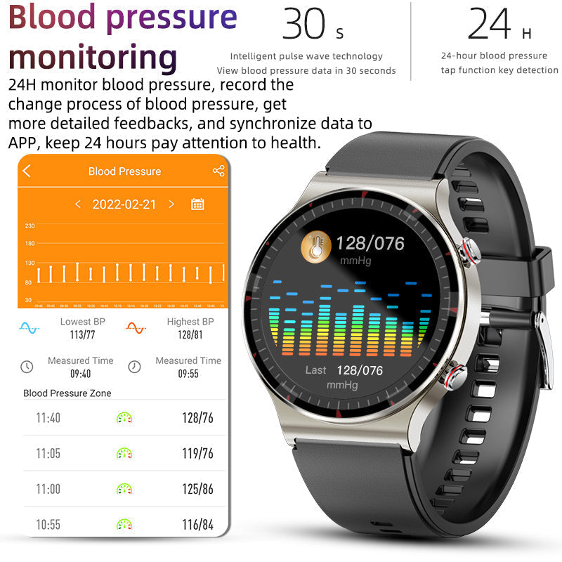 Ripob | Medizinische EKG Smartwatch | CFDA-zertifiziert | 512Hz Hochpräzisions-Biosensor | SpO2- und Herzfrequenzüberwachung | KI-gestützte Atemanalyse | IP67 wasserdicht