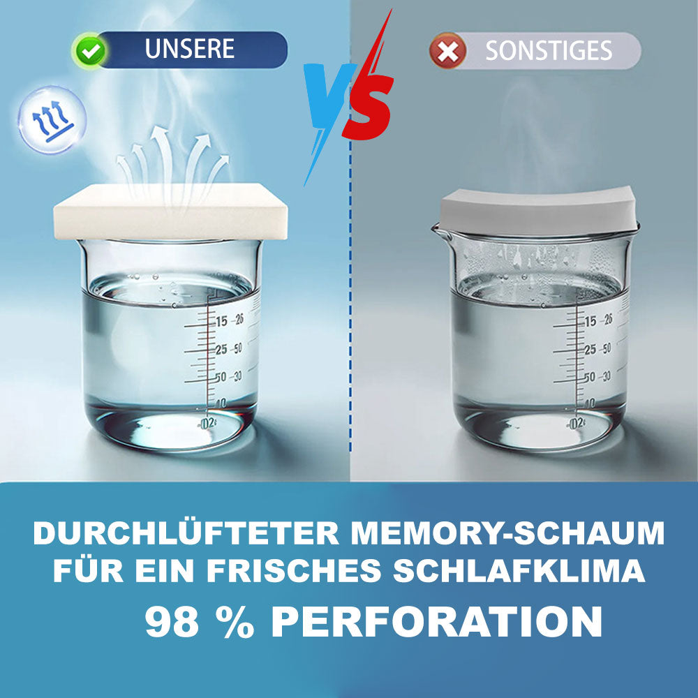 Hochwertig Schlafkissen - Ergonomisch Geformt Für Spürbare Schmerzentlastung