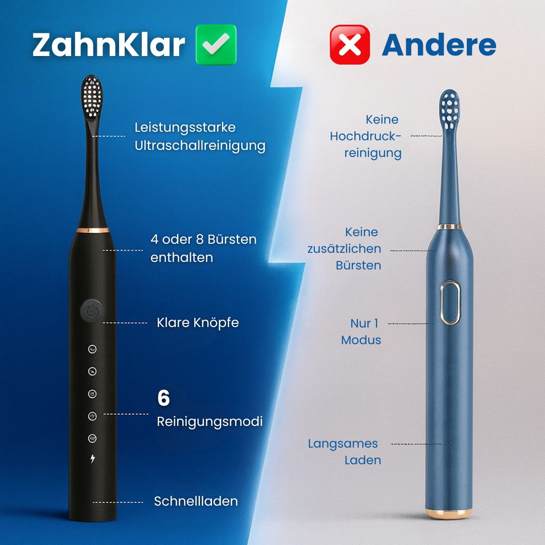 Elektrische Zahnbürste mit 6 Reinigungsmodi | Ultraschallzahnbürste für Erwachsene & Kinder | ZahnKlar