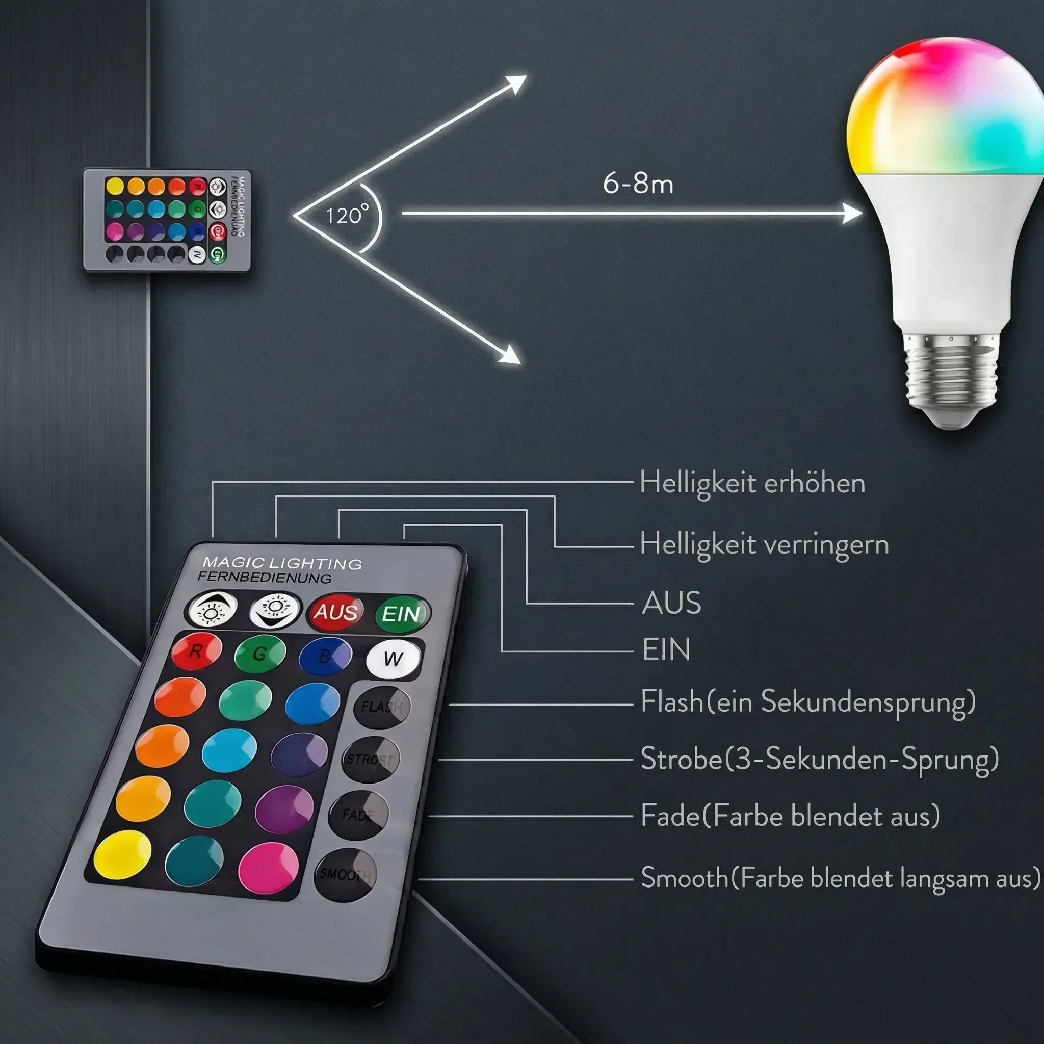LED E27 Glühbirne | RGB Lampe mit Fernbedienung | Neonix